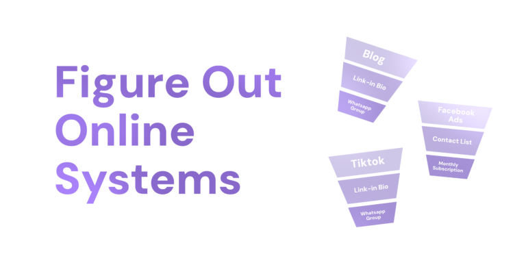 Stop Overthinking It. Get the Plan. Build the Brand